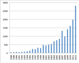 Screen shot 2013-01-29 at 17.35.18