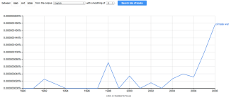 Screen Shot 2015-08-29 at 17.51.04