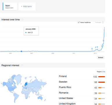 Screen Shot 2013-11-29 at 18.01.17