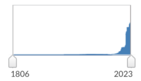 graph on news on floods