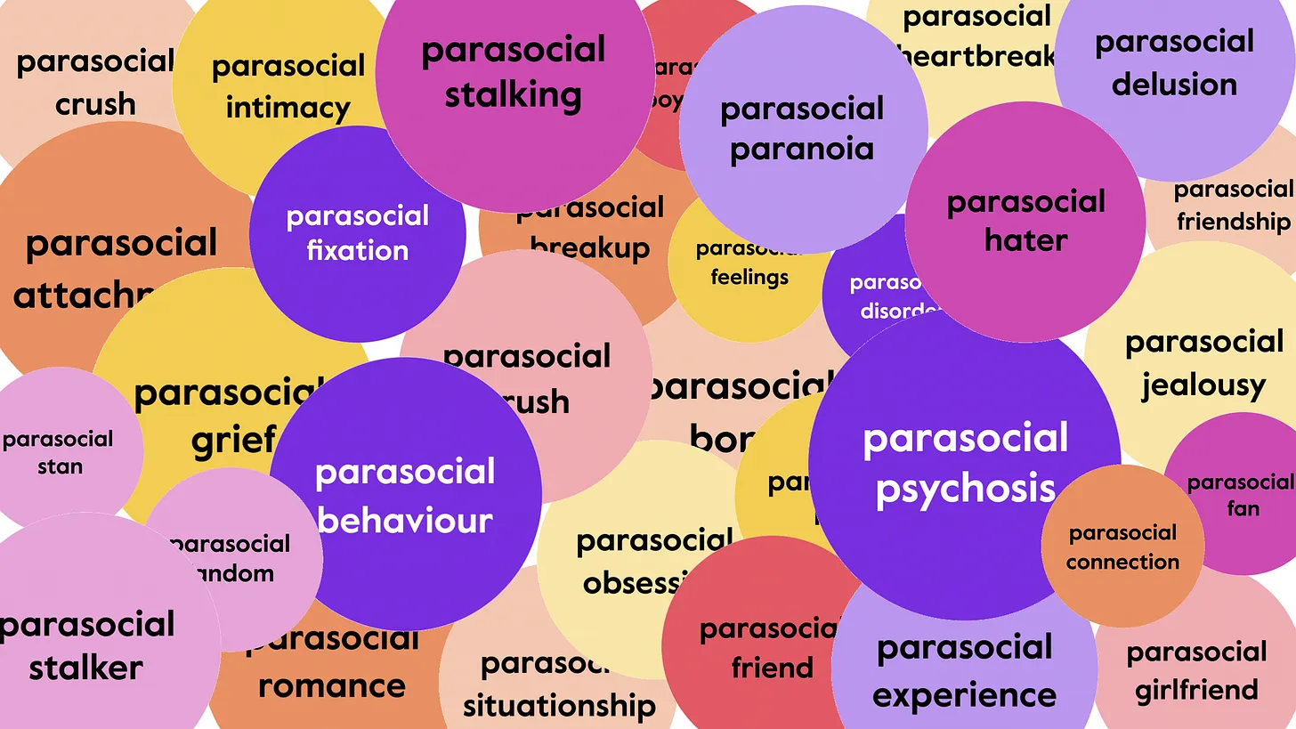 Parasocial Relationships: Problematic Practice or Public Promise?